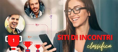 siti di incontri anonimi|Siti per parlare con persone in anonimo 